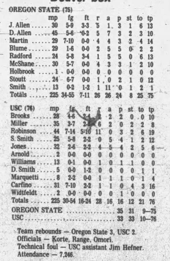 Clipping from Corvallis Gazette-Times